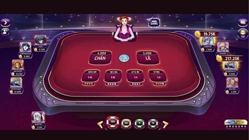 Mẹo Chơi Xóc Đĩa Sunwin - Chiến Thuật Đi Lệnh Hợp Lý