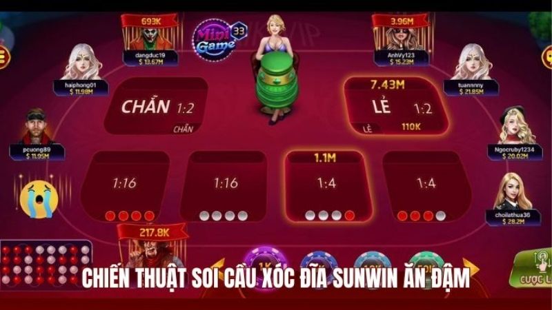 Mẹo Chơi Xóc Đĩa Sunwin - Chiến Thuật Đi Lệnh Hợp Lý